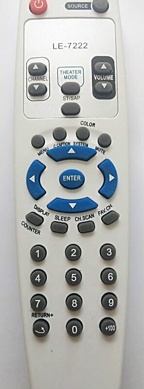 Cod. 801 Controle de TV Gradiente