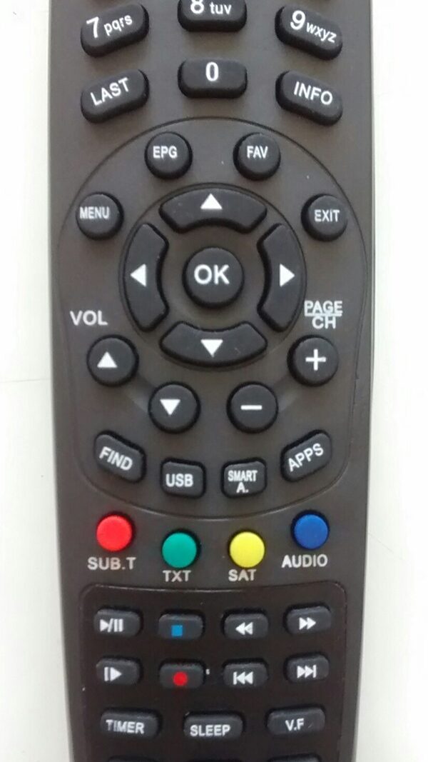 Cod. 9053 Receptor Digital Troy Generation LE-7491-SKY-7489 (03)